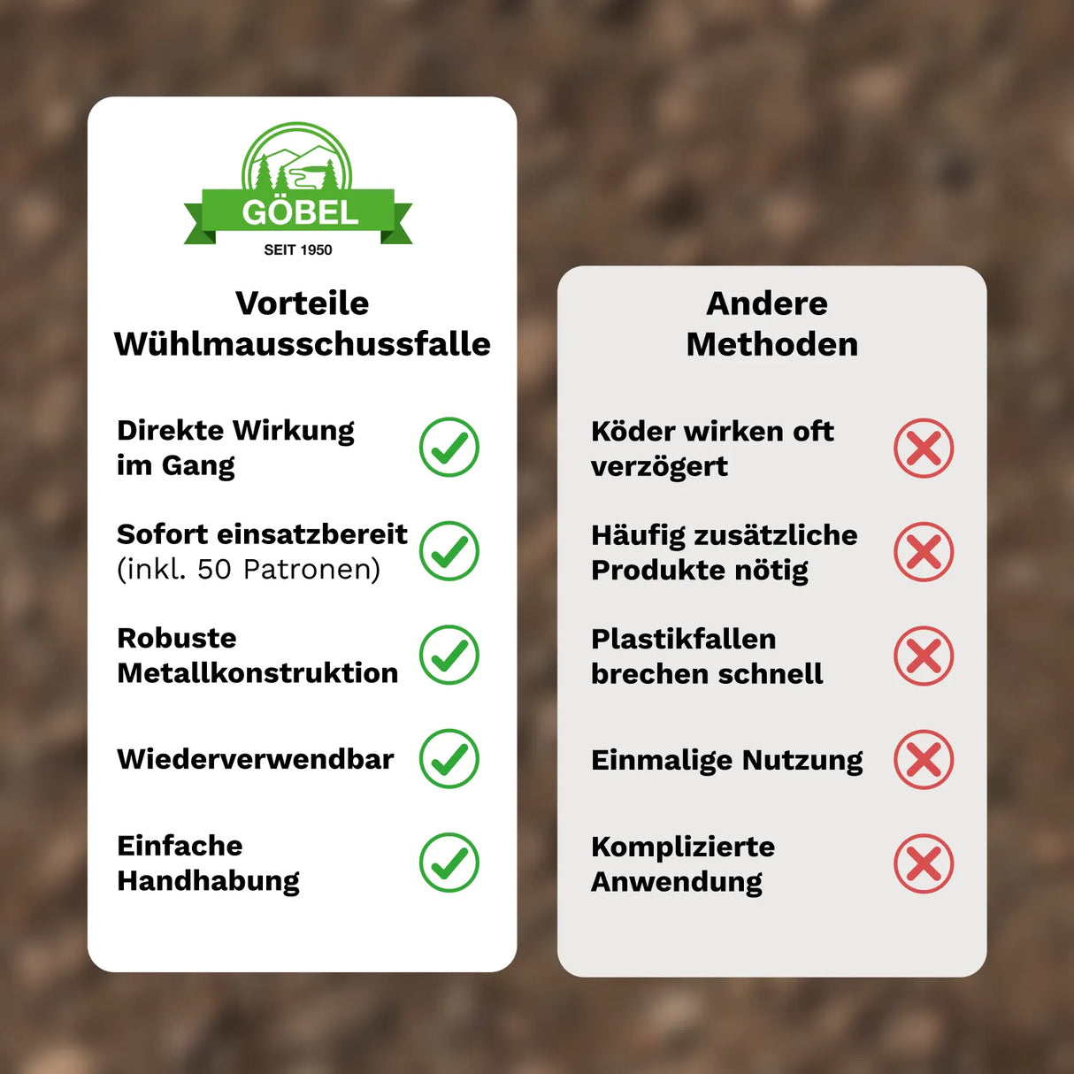 Wühlmausschussgerät »Set« Schussfalle inkl. 50 Platzpatronen
