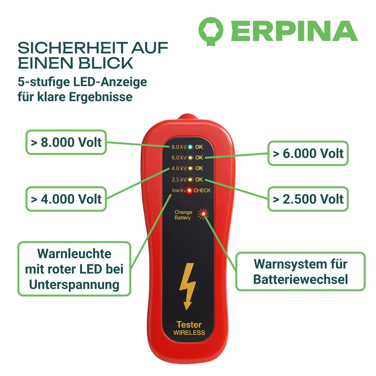 Zaunprüfer »Redster« Weidezaunprüfer mit Sensor · bis 8.000V