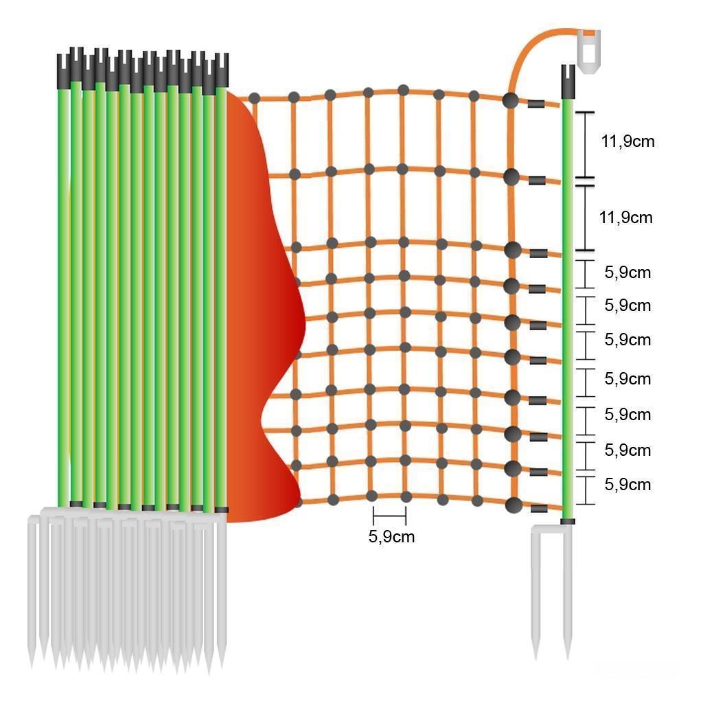 Ernteschutznetz »Euronetz« Wildabwehr · 50m 2 Spitzen, 65cm