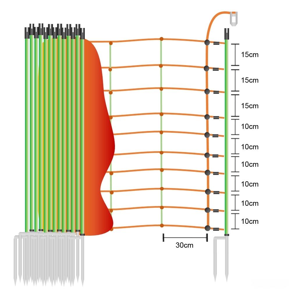 Schafzaun »Euronetz« Elektrozaun · 50m 2 Spitzen, 106cm