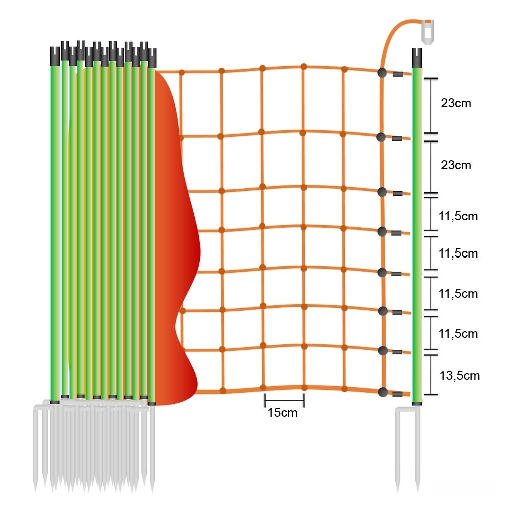 Wolfsabwehrzaun »Euronetz« mit Wildverbissschutz · 50m 2 Spitzen, 106cm