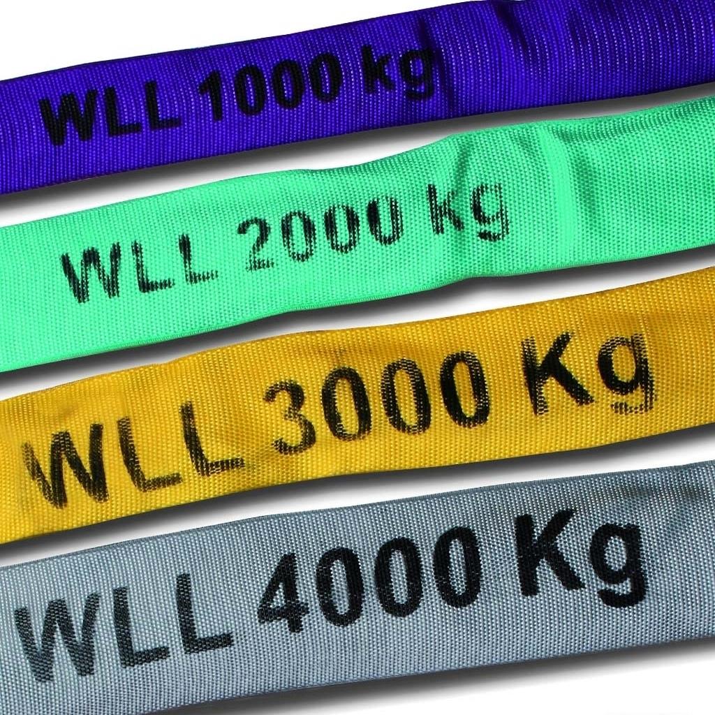 Rundschlinge »1t - 4t« Anschlagmittel, hebt, zieht · 2m - 6m