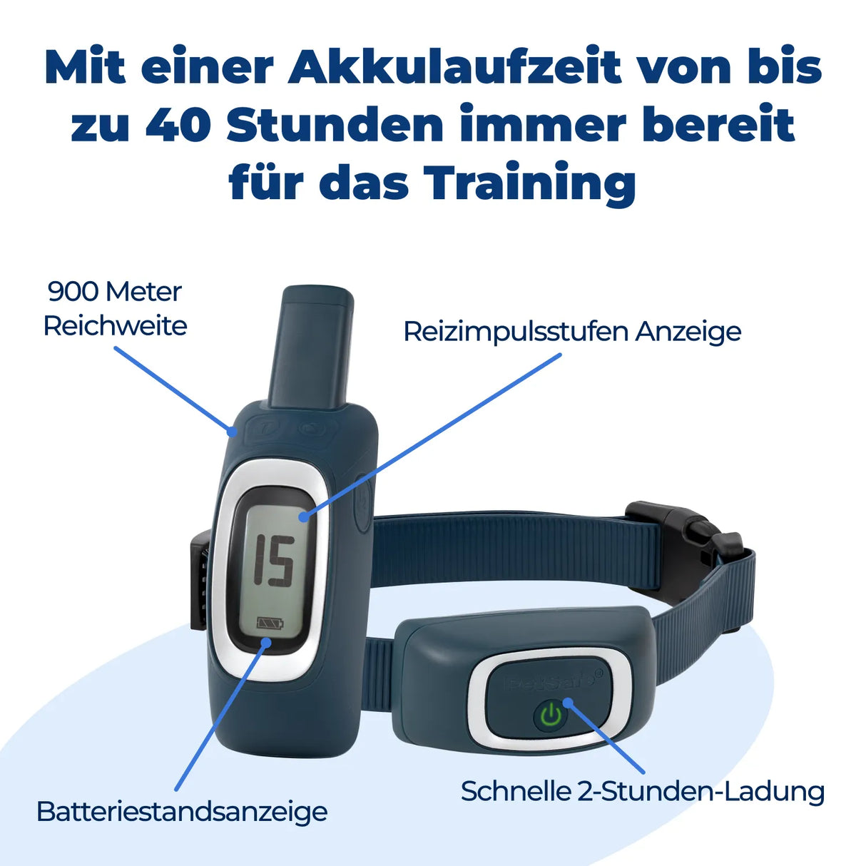 Ferntrainer »Standard« PetSafe Hundeerziehung · 900m, ab 3,6kg