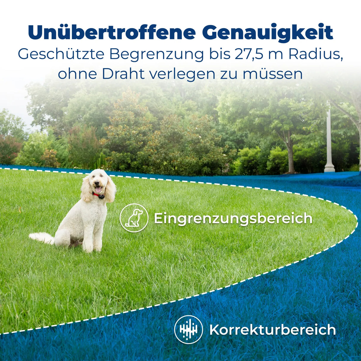 Unsichtbarer Hundezaun »Deluxe« Zusatzhalsband mit Ton, Impuls & Vibration