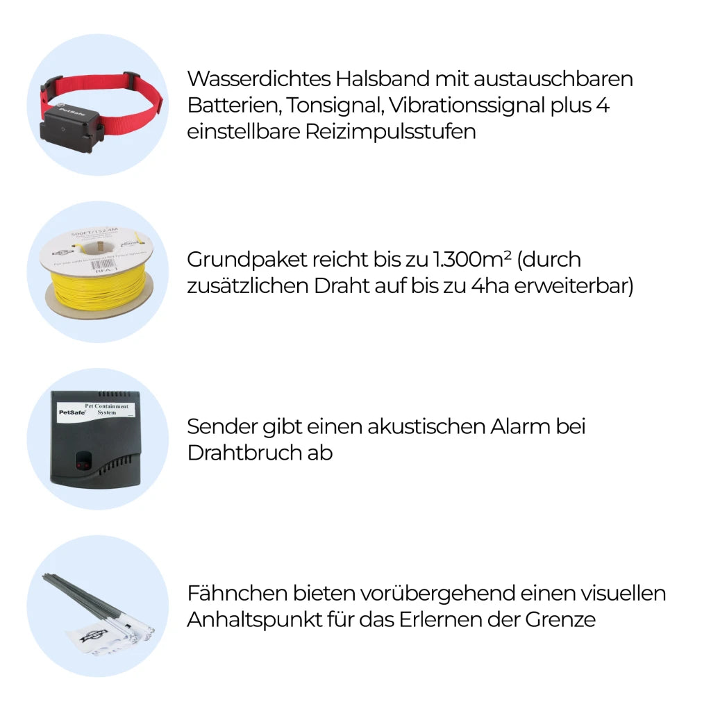 Unsichtbarer Hundezaun »Super« erweiterbar auf 4ha · ab 18kg