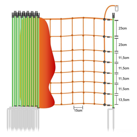 Schafzaun »Euronetz Torero Leitfix« Ziegenzaun · 50m 2 Spitzen, 106cm