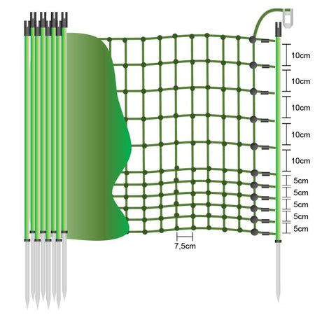 Katzengehege Katzennetz »Euronetz« 25m 1 Spitze, 75cm