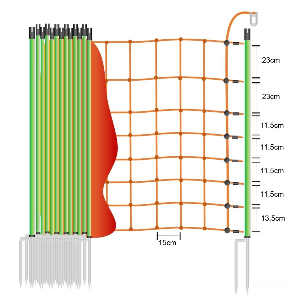 Schafzaun »Euronetz« Elektrozaun · 50m 2 Spitzen, 106cm