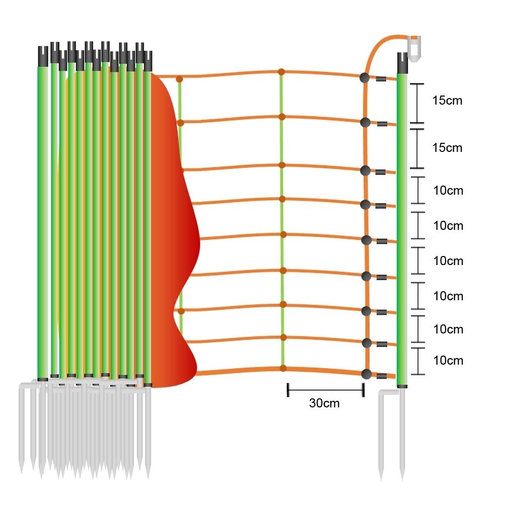 Schafnetz »Euronetz« mit Wildverbissschutz · 50m 2 Spitzen, 90cm