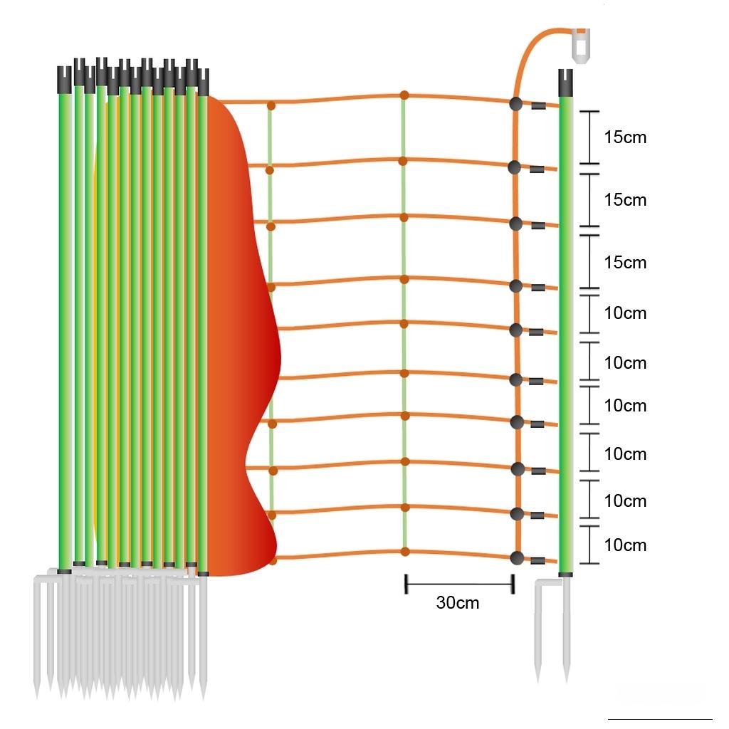 Schafzaun »Euronetz« Elektrozaun · 50m 2 Spitzen, 106cm