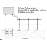 Erdungsstab »Pol« für Bison Weidezaungerät · 3-teilig