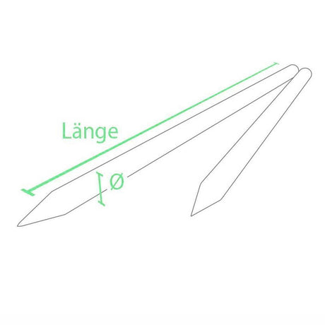 Recyclingpfähle »Rund« Zaunpfähle · 4,5cm, 1,75m