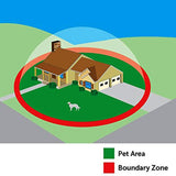 Unsichtbarer Hundezaun »Drahtlos Deluxe« 32m Radius · ab 2,3kg