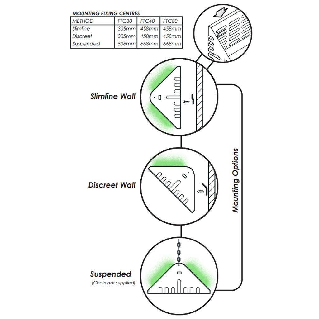 Fliegenfalle »Flytrap FT 40« Insektenfalle für Hygienestandard