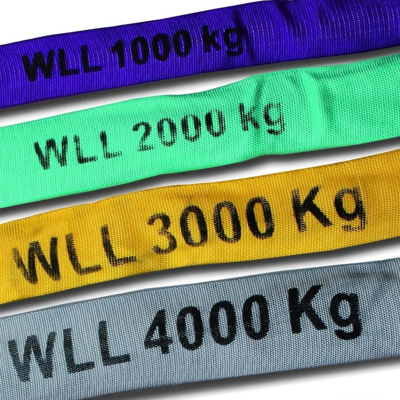 Rundschlinge »1t - 4t« Anschlagmittel, hebt, zieht · 2m - 6m