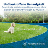 Unsichtbarer Hundezaun 27,5m Radius »Drahtlos Comfort« · ab 3,6kg
