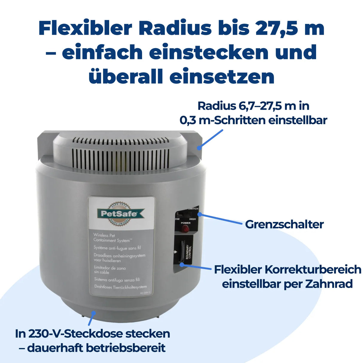Unsichtbarer Hundezaun 27,5m Radius »Drahtlos Comfort« · ab 3,6kg
