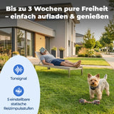 Unsichtbarer Hundezaun »Drahtlos« Zusatz Halsband · Akku, 5-stufig