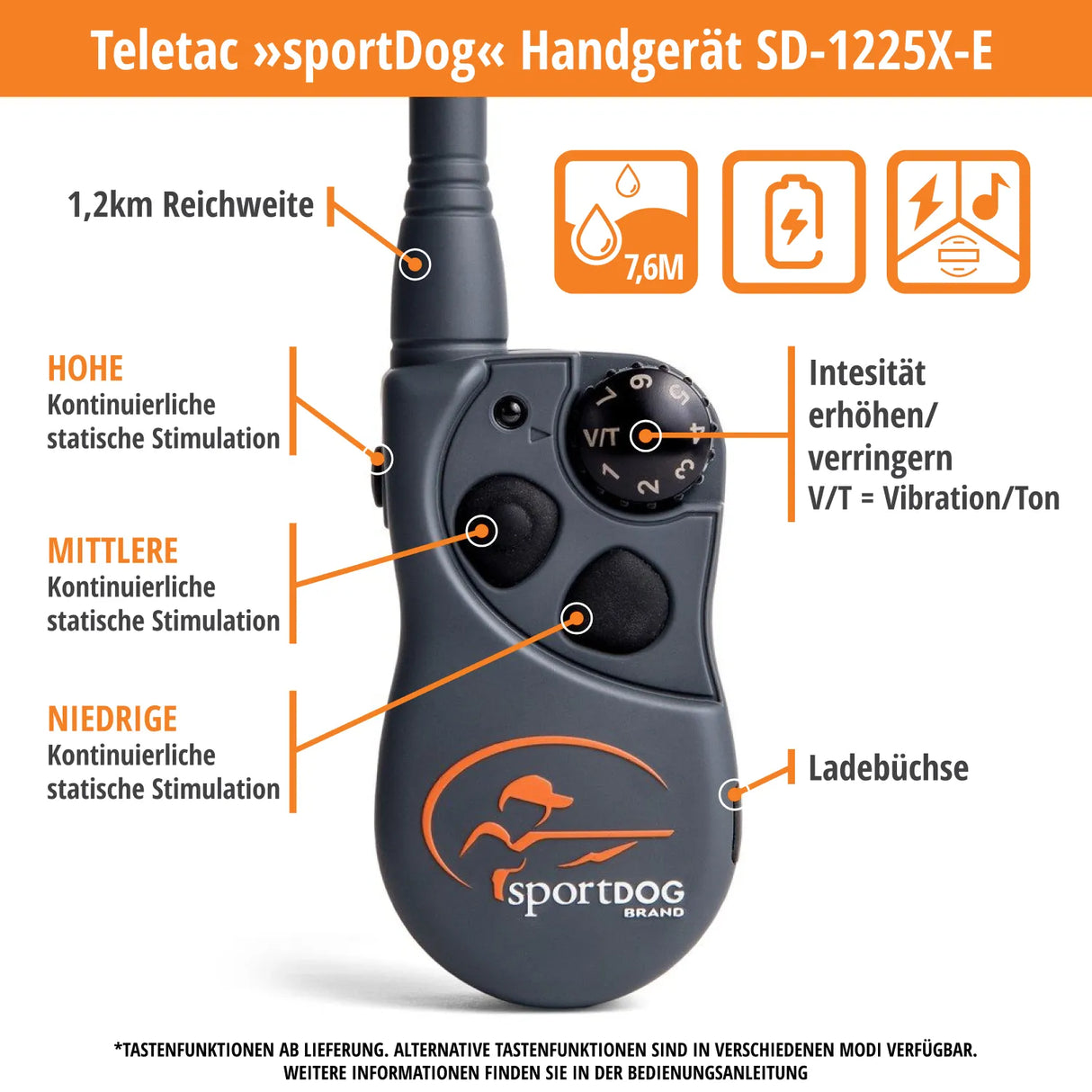Tele Takt »sportDog« Handgerät & Halsband · 1,2km, 21-stufig
