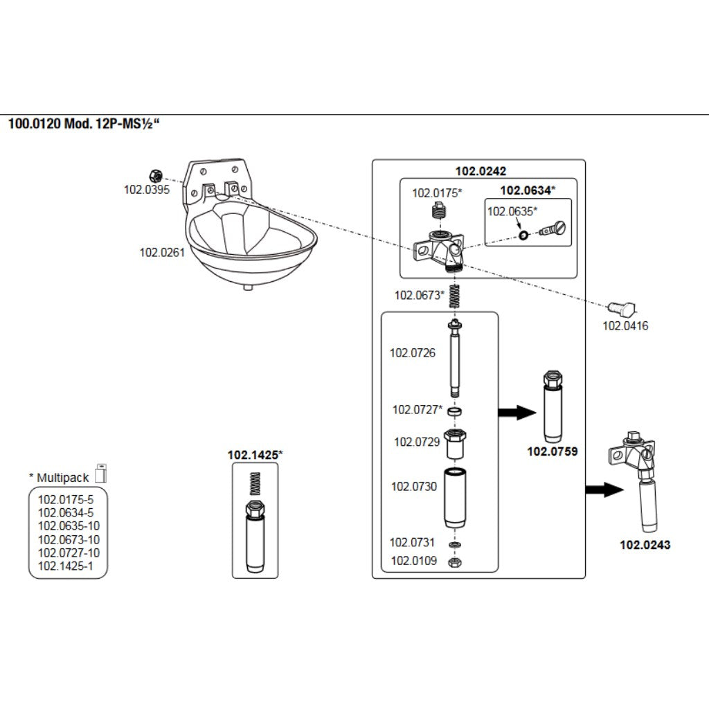 Suevia Tränkebecken »Modell 12 P« für Hoch & Niederdruck · R 1/2"